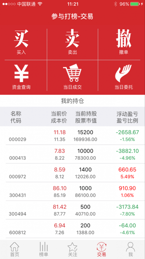 金股一点通