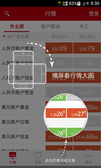 工銀e投資