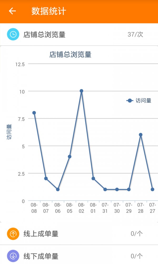 全城菜单商户