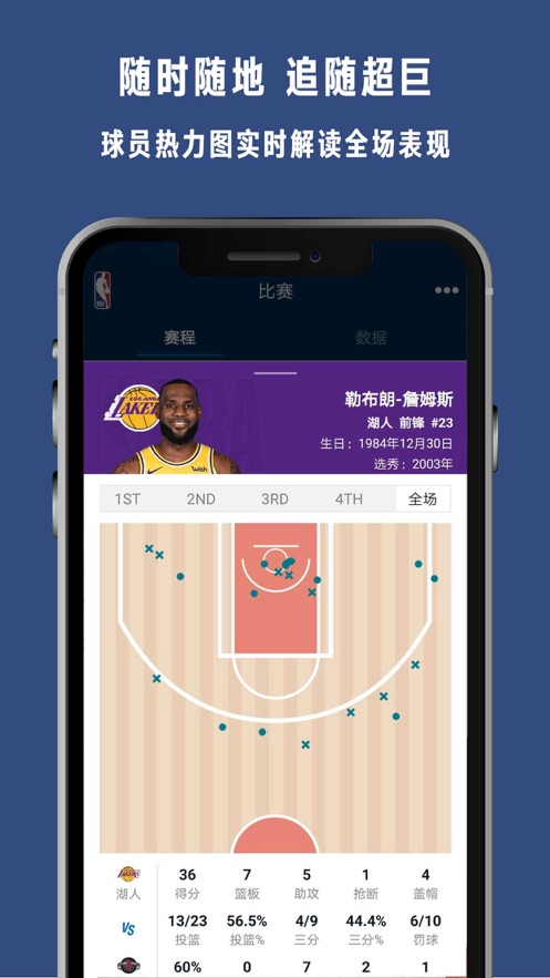 NBA总决赛