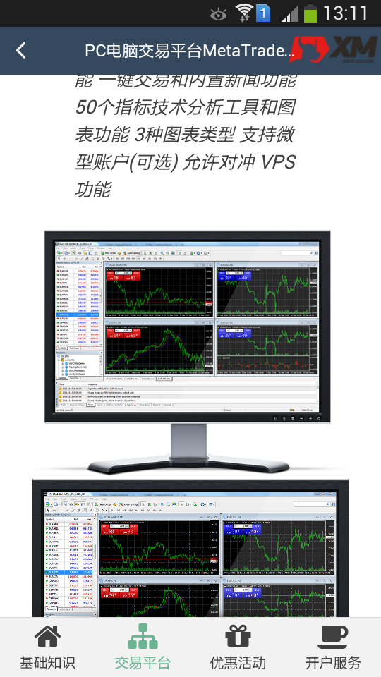 XM外匯大全