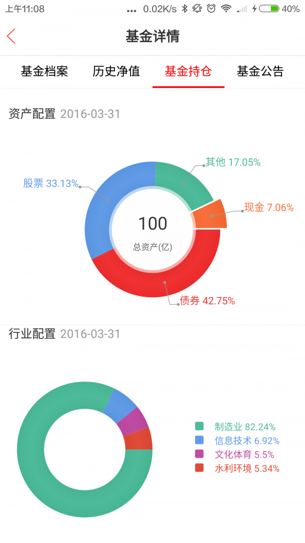 牛人牛基