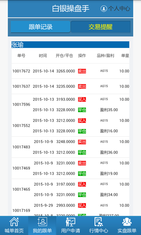 白銀操盤手