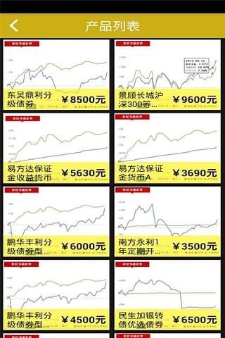 深圳金融网