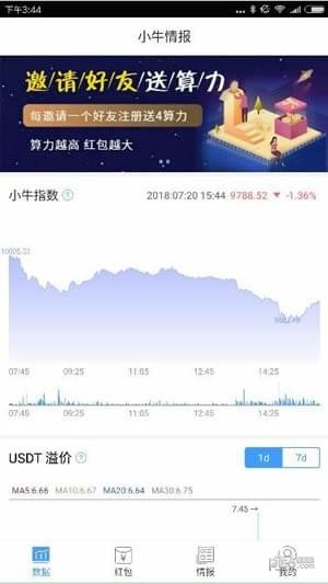 小牛情报红包