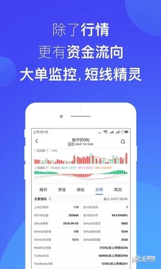 BitSuper交易所