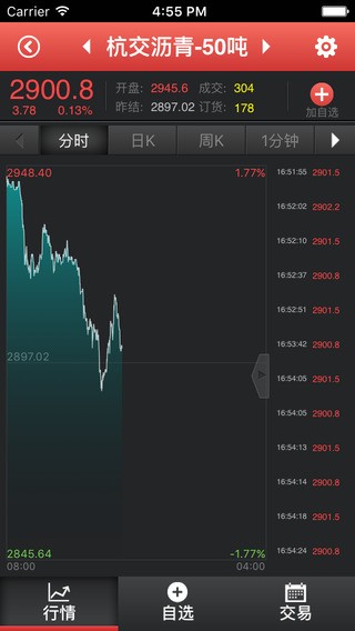 杭州3.0易货交易