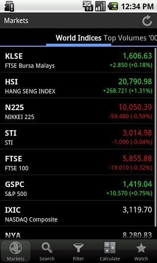 KLSE Stock Screener