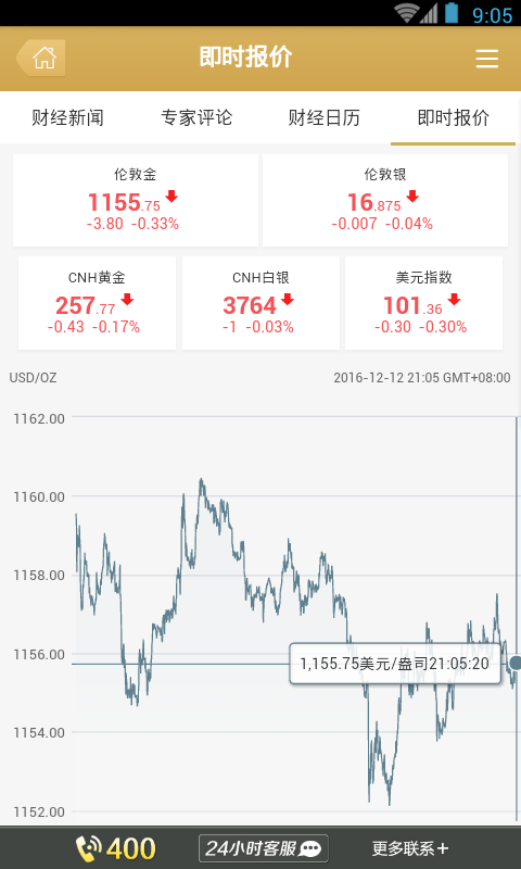 恒信贵金属