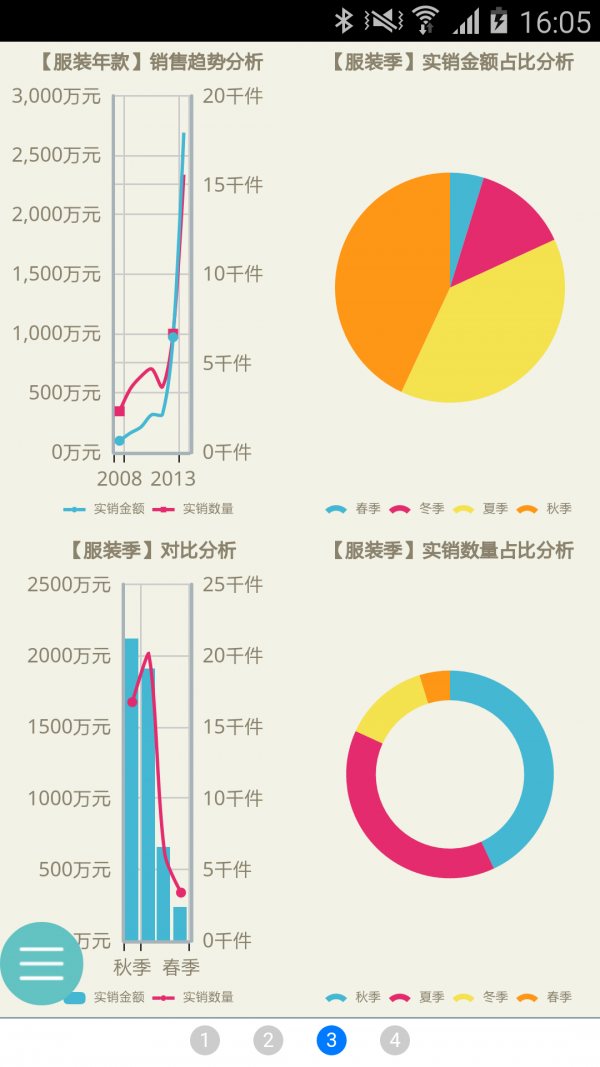 BQ移動(dòng)