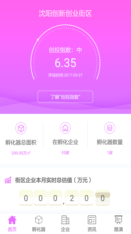 创业沈阳