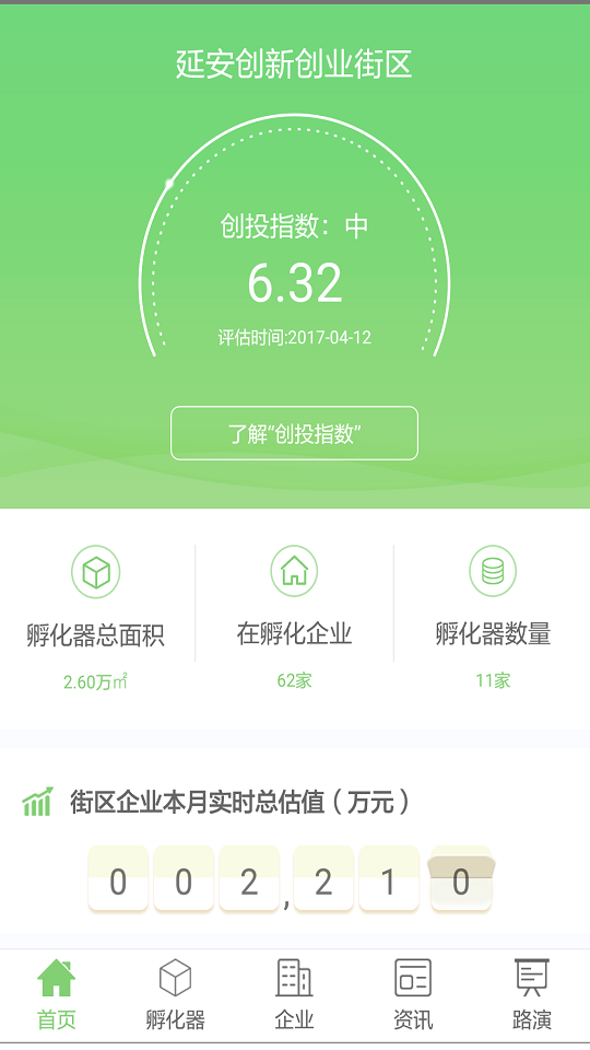 创业延安