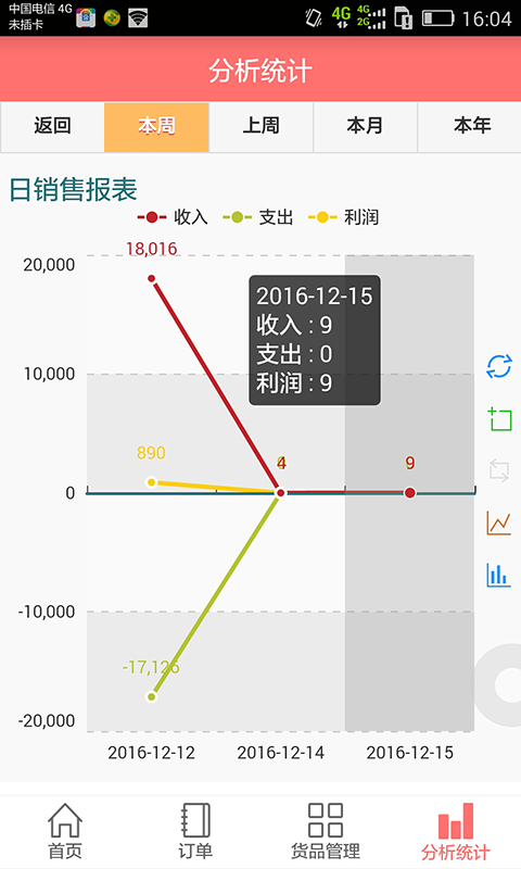 电商仓库ERP