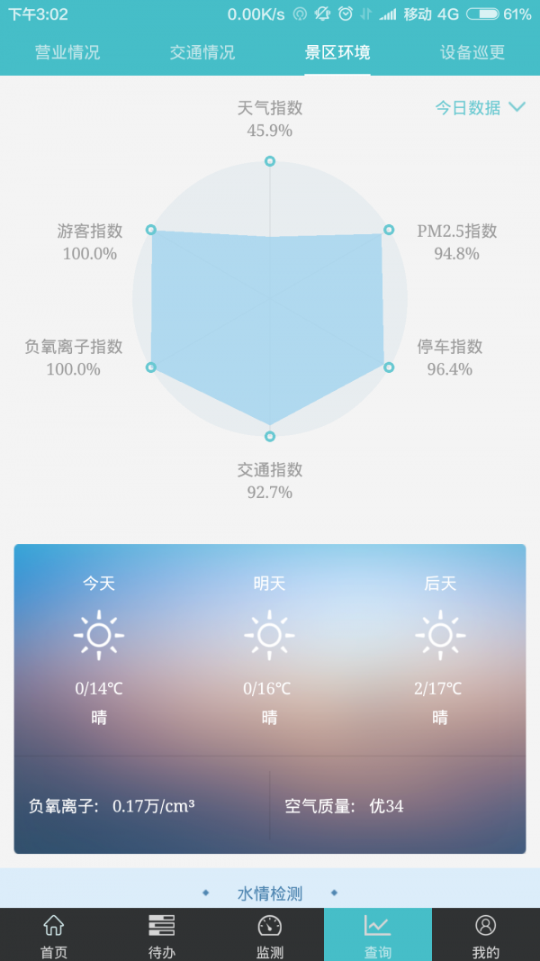 野三坡景管通