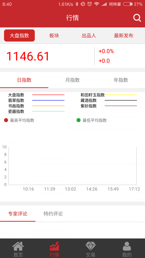 西湖艺投网