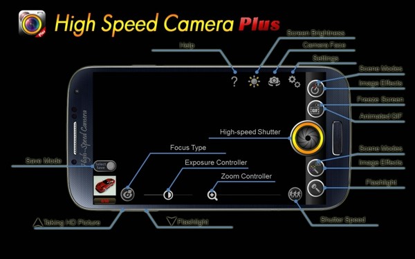 High Speed Camera Plus(高速靜音相機)