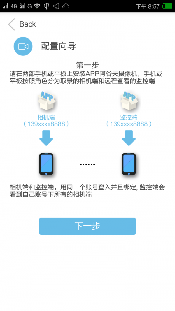 阿谷夫攝像機(jī)