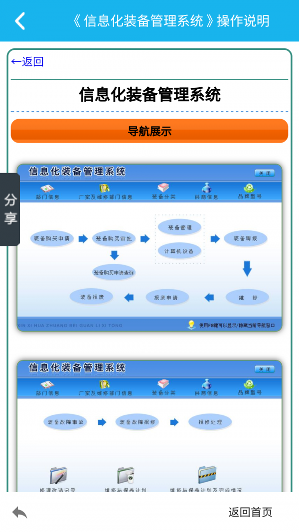 信息化装备管理系统