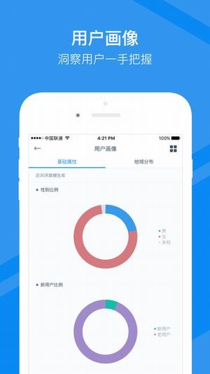 騰訊移動(dòng)分析