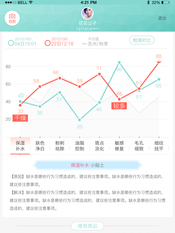 皮膚8D檢測