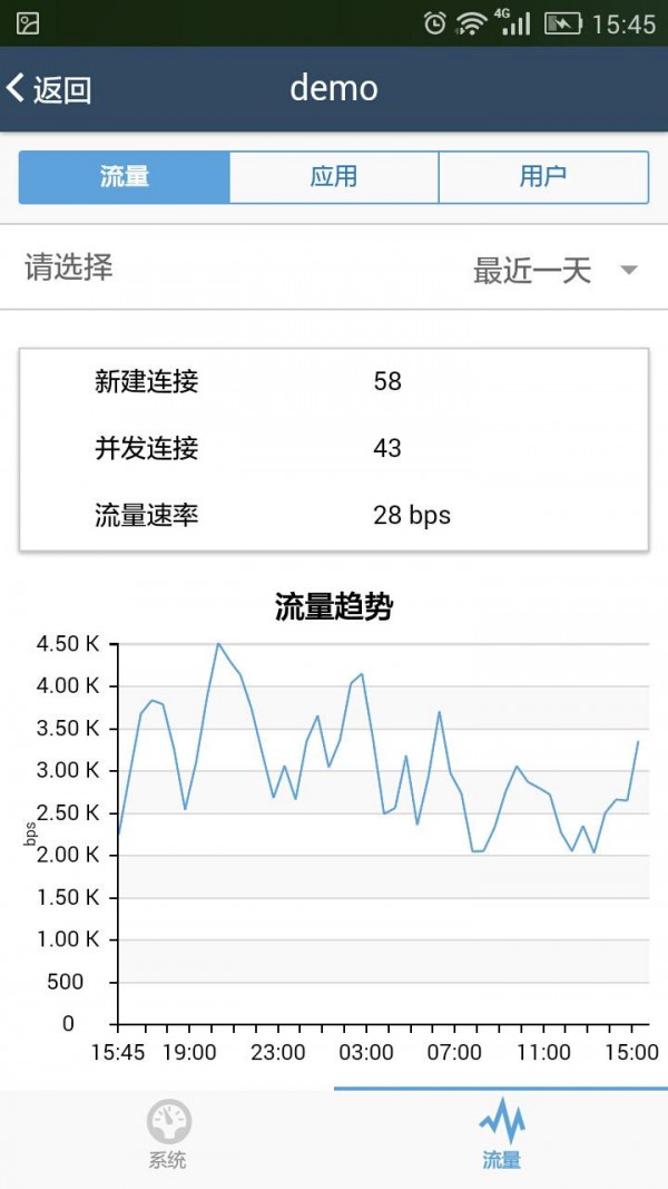 山石云景