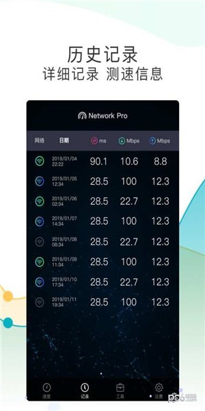 测网速Pro