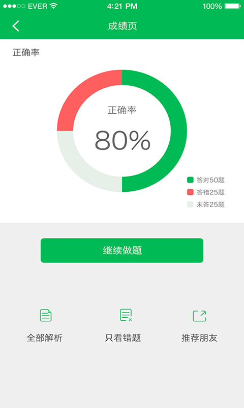 临床执业助理医师考试