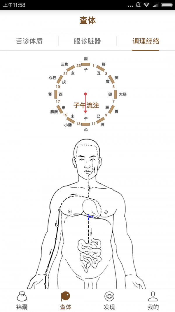 瘋狂太醫(yī)