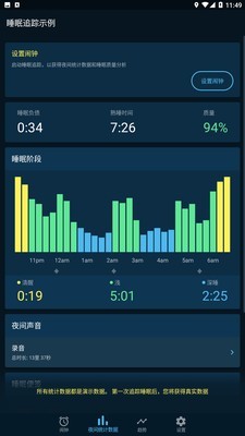 點點睡眠