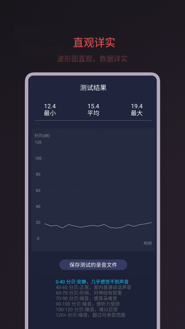 噪音分貝測試