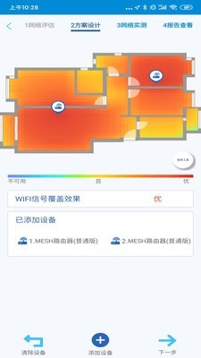 全屋WIFI評測