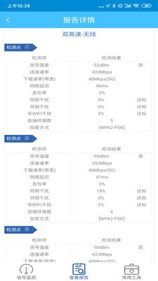 全屋WIFI评测