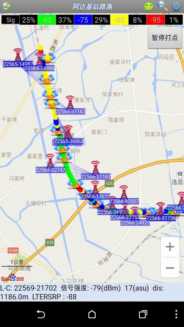 阿达基站路测