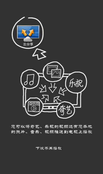 海信智能電視遙控器