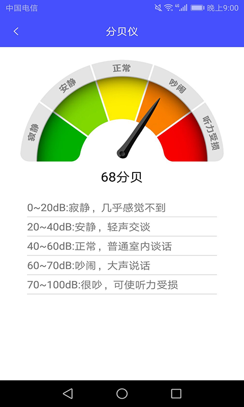 尺子專業(yè)測距儀