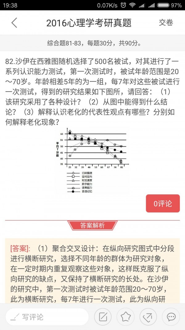 心理学考研