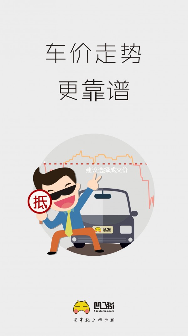 凹凸猫汽车