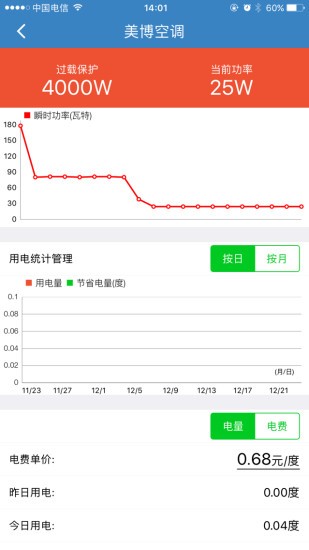 美博空調(diào)遙控器