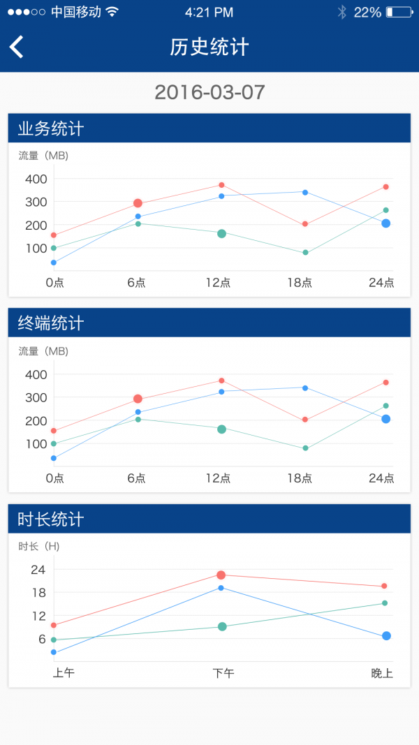 云上無(wú)線(xiàn)