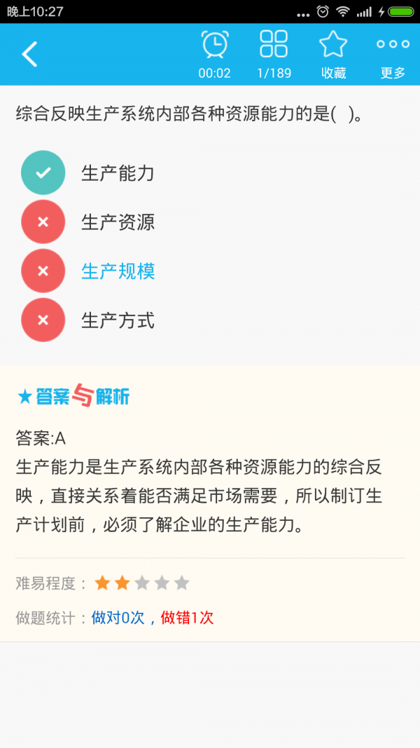 中级工商管理经济师