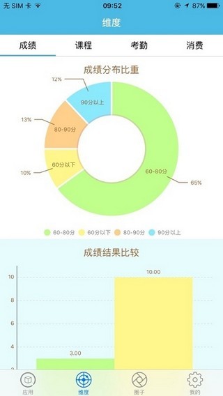 腾业智慧大学