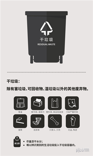 上海垃圾分类指南
