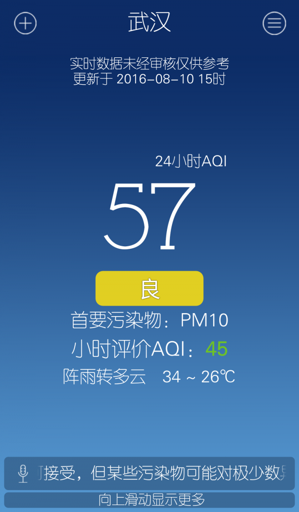 武汉市空气质量