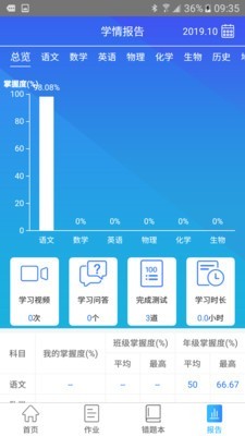 智学伴教育云