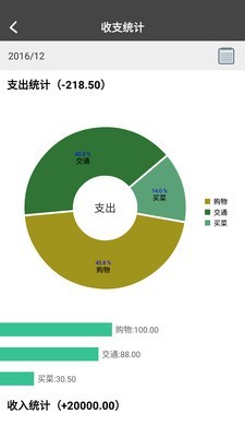 实用生活记帐