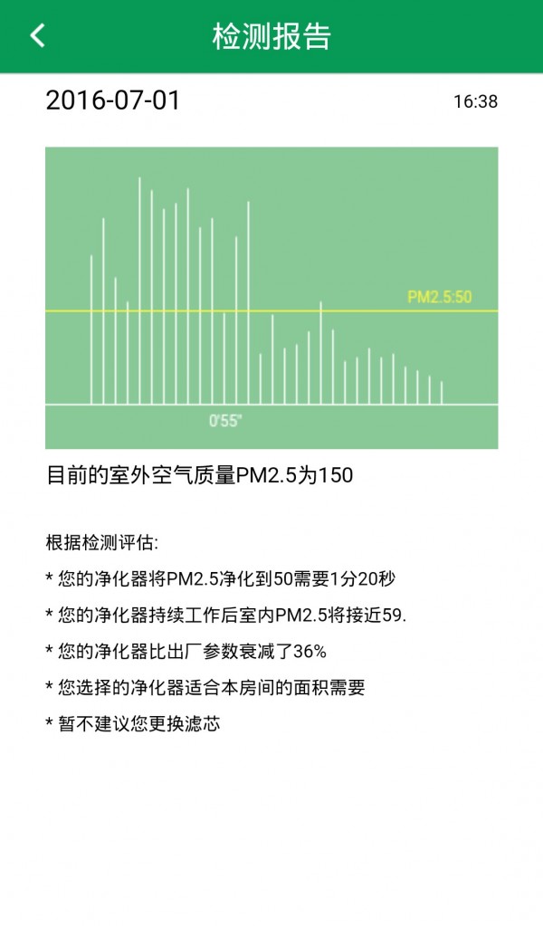 比比空氣