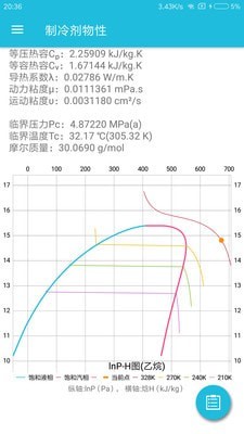 化工計算