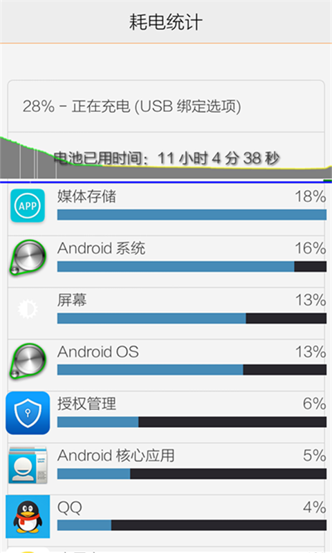 電池小助手