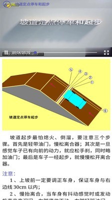 駕考科目一二