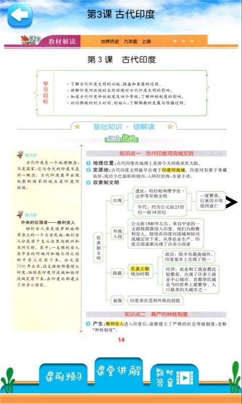 九年級上冊歷史解讀